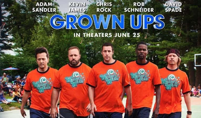 Grown Ups 3: Release Date, Cast, Movie Plot, Adam Sandler