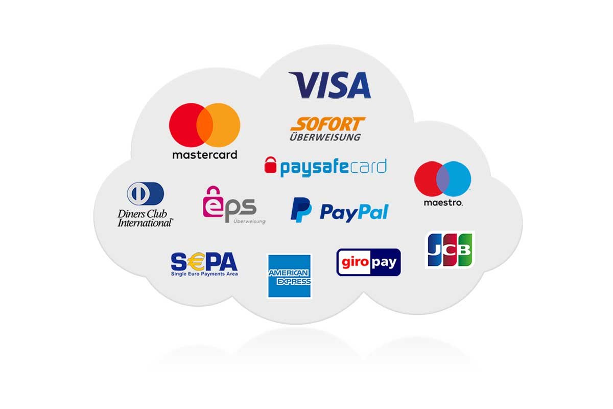 Online Payment System for Your Business