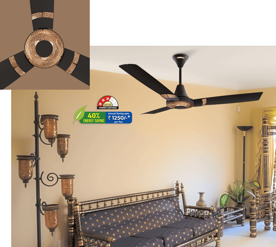 Reasons Why Energy-Saving Fans are a Great Investment