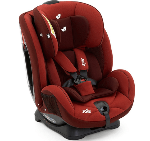 Reasons Why you Should Buy Baby's Car Seat