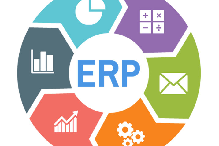 Advantages of ERP System