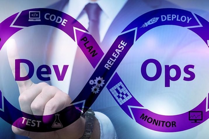 The Complete Guide to the Next-Level DevOps Outsourcing Solutions