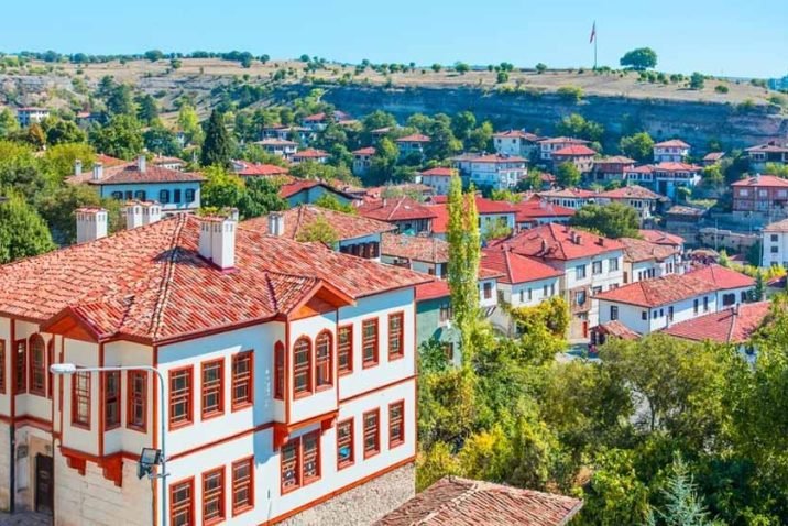 What is the Cost of Different Kinds of Housing in Turkey