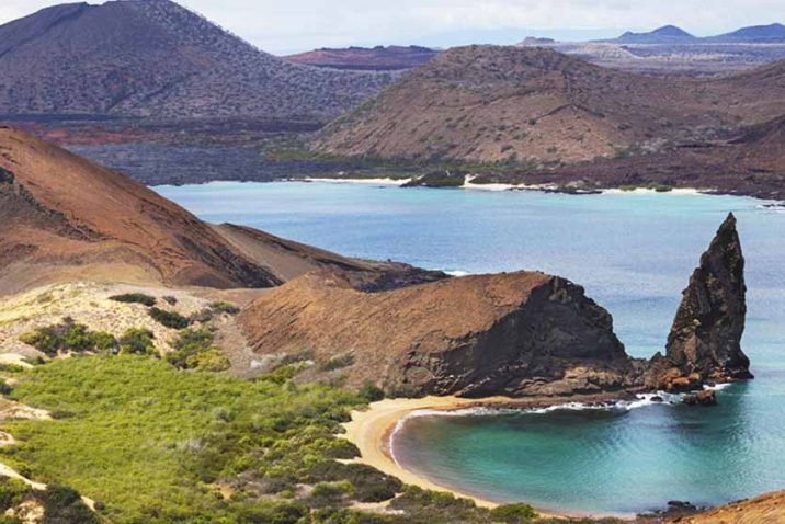 Exploring the Galapagos Islands