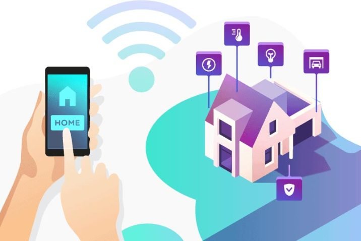 what-is-home-automation