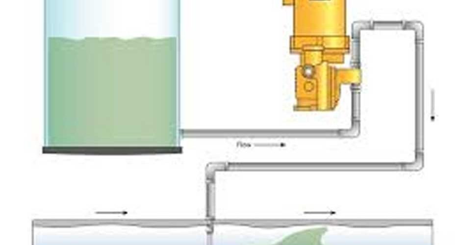 Dosing Pump for Accurate Chemical Injection