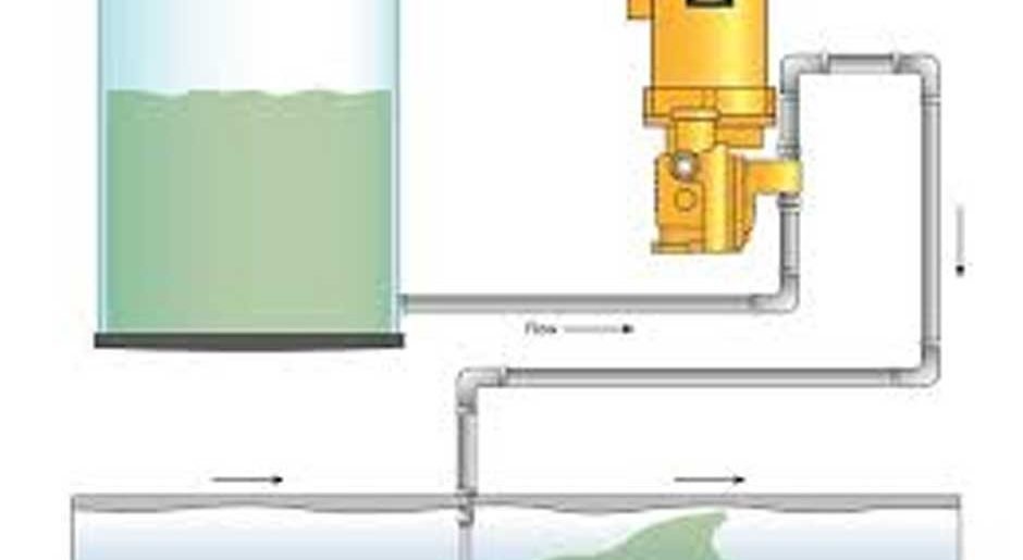 Dosing Pump for Accurate Chemical Injection
