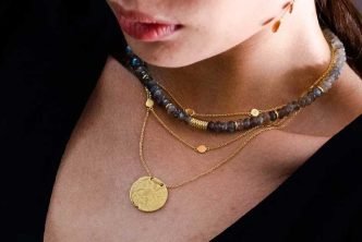 Why Is Jewelry Important in Fashion